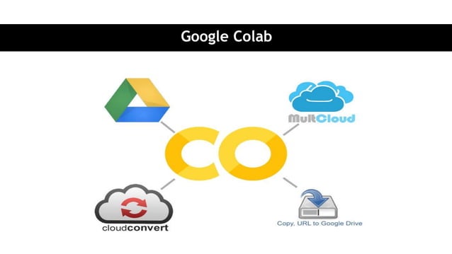 Python Programming with Google Colab | PPTX | Programming Languages ...