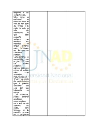respecto a sus 
competidores, 
tales como su 
gratuidad, su 
diminuto peso, el 
cual es tan solo 
de 400KB y lo 
mejor de todo, su 
falta de 
instalación, ya 
que este 
pequeño 
software no 
requiere ser 
instalado en 
ningún sistema 
para funcionar, 
por lo que es 
totalmente 
portable. 
*.El programa es 
compatible con 
plugins VST, con 
los cuales 
podemos 
agregar opciones 
extras al editor, 
tales como 
afinadores, 
instrumentación 
virtual y un sinfín 
de posibilidades 
que te puedes 
encontrar con 
solo dar una 
búsqueda en 
google. 
*.Con Wavosaur, 
podrás obtener 
resultados 
espectaculares 
en la edición de 
archivos de 
audio, pero 
también en la 
creación, ya que 
es un programa 
 