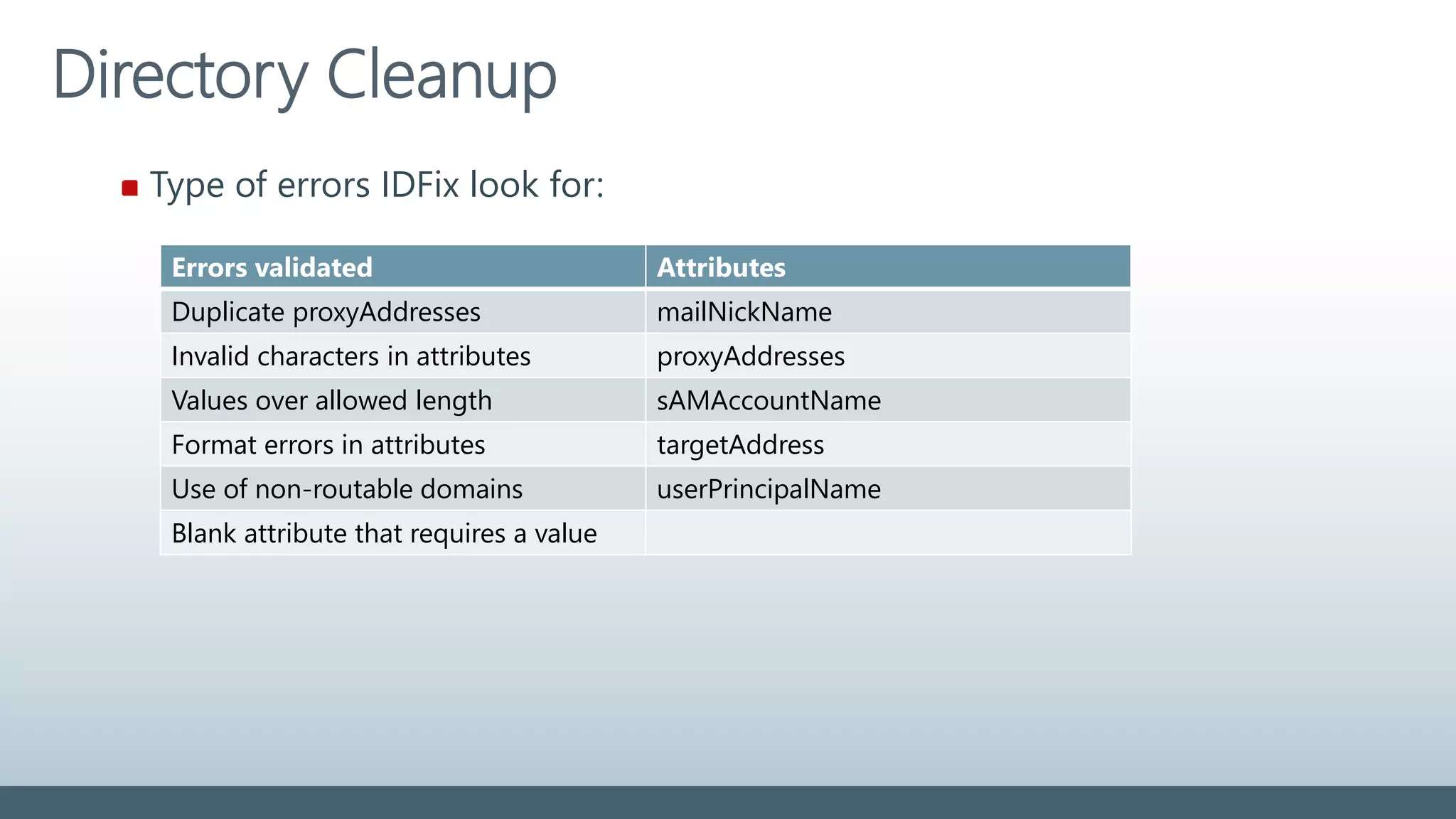 Directory Cleanup
Type of errors IDFix look for:
Errors validated Attributes
Duplicate proxyAddresses mailNickName
Invalid characters in attributes proxyAddresses
Values over allowed length sAMAccountName
Format errors in attributes targetAddress
Use of non-routable domains userPrincipalName
Blank attribute that requires a value
 