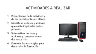ACTIVIDADES A REALIZAR 
1. Presentación de la actividad y 
de los participantes en el foro. 
2. Identificar las fases y acciones 
que están implicadas en los 
procesos. 
3. Sistematizar las fases y 
acciones y compararlas con 
dos casos más. 
4. Formular las estrategias para 
desarrollar la formación. 
 