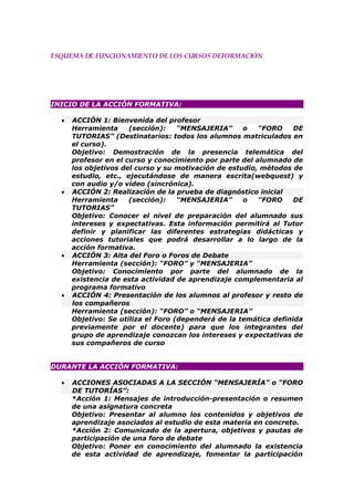 ColaboracióN Actividad 2, Modificado