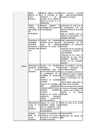 ColaboracióN Actividad 2, Modificado