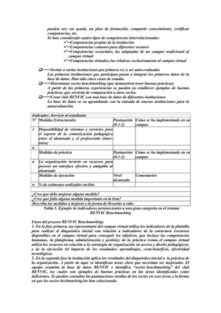 ColaboracióN Actividad 2, Modificado