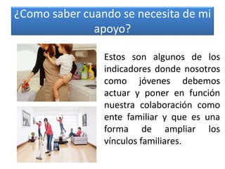 ¿Como saber cuando se necesita de mi
apoyo?
Estos son algunos de los
indicadores donde nosotros
como jóvenes debemos
actuar y poner en función
nuestra colaboración como
ente familiar y que es una
forma de ampliar los
vínculos familiares.
 