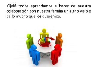Ojalá todos aprendamos a hacer de nuestra
colaboración con nuestra familia un signo visible
de lo mucho que los queremos.
 