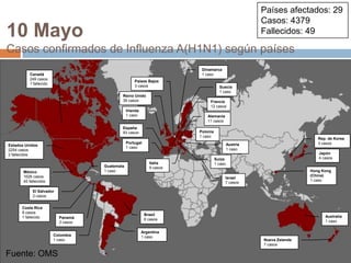 Fuente: OMSPaíses afectados: 29Casos: 4379Fallecidos: 4910 MayoCasos confirmados de Influenza A(H1N1) según paísesDinamarca1 casoCanadá249 casos1 fallecidoPaíses Bajos3 casosSuecia1 casoReino Unido39 casosFrancia12 casosIrlanda1 casoAlemania11 casosEspaña93 casosPolonia1 casoRep. de Korea3 casosPortugal1 casoAustria1 casoEstados Unidos2254 casos2 fallecidosJapón4 casosSuiza1 casoItalia9 casosGuatemala1 casoHong Kong (China)1 casoMéxico1626 casos45 fallecidosIsrael7 casosEl Salvador2 casosCosta Rica8 casos1 fallecidoBrasil6 casosAustralia1 casoPanamá3 casosArgentina1 casoColombia1 casoNueva Zelanda7 casosFuente: OMS