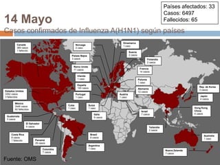 Fuente: OMSPaíses afectados: 33Casos: 6497Fallecidos: 6514 MayoCasos confirmados de Influenza A(H1N1) según paísesDinamarca1 casoCanadá389 casos1 fallecidoNoruega2 casoSuecia2 casosPaíses Bajos3 casosFinlandia2 casosReino Unido71 casosFrancia14 casosIrlanda1 casoPolonia1 casoEspaña100 casosRep. de Korea3 casosAlemania12 casosEstados Unidos3352 casos3 fallecidosPortugal1 casoAustria1 casoJapón4 casosMéxico2446 casos60 fallecidosSuiza1 casoCuba1 casoHong KongChina4 casosIsrael7 casosItalia9 casosGuatemala3 casosEl Salvador4 casosTailandia2 casosCosta Rica8 casos1 fallecidoBrasil8 casosAustralia1 casoPanamá29 casosArgentina1 casoColombia7 casosNueva Zelanda7 casosFuente: OMS