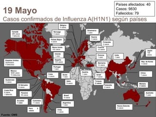 Fuente: OMSPaíses afectados: 40Casos: 9830Fallecidos: 7919 MayoCasos confirmados de Influenza A(H1N1) según paísesBélgica5 casosDinamarca1 casoCanadá496 casos1 fallecidoNoruega2 casosSuecia3 casosPaíses Bajos3 casosFinlandia2 casosReino Unido102 casosFrancia14 casosJapón159 casosIrlanda1 casoPolonia1 casoIndia1 casoEspaña103 casosEstados Unidos5429casos5 fallecidosRep. de Korea3 casosAlemania14 casosPortugal1 casoMéxico3648 casos72 fallecidosAustria1 casoChina7 casosCuba3 casosSuiza1 casoIsrael7 casosGuatemala3 casosItalia9 casosTurquía 2 casosMalasia 2 casosEl Salvador6 casosTailandia2 casosCosta Rica9 casos1 fallecidoAustralia1 casoPanamá59 casosBrasil8 casosColombia11 casosEcuador   1 casoArgentina1 casoNueva Zelanda9 casosPerú         2 casosChile4 casosFuente: OMS