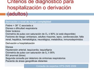 DiarreaEvoluciónDesorientación