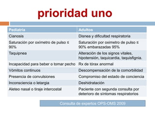 MuerteNeumonía catarral y exudado en las vías respiratorias. Neumonía intersticial e hiperplasia del epitelio bronquial.