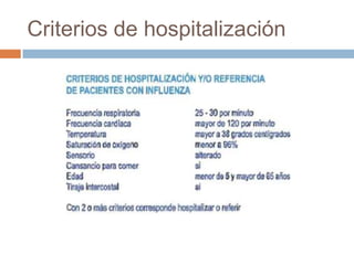 o Azitromicina: 500mg x SNG x d ( 5 d ) NIÑOS 10MG/KG/DCORTICOIDESSDRA:METILPREDNISONA 1-2 MG/KG/IV/D POR 5 DIAS