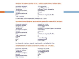 OTRAS MEDIDASNO USAR ACIDO ACETILSALICILICO NI AINES USAR ACETAMINOFENNO RETRASAR NUTRICION PARTICULARMENTE ENTERALPROTECCION GASTRICACALCULAR HIDRATACION EN BASE AL PESO Y DE ACUERDO A PROTOCOLOS DE CADA UNIDADAISLAMIENTO