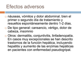 Criterios de hospitalización 