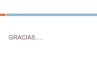 Tipos Inhibidores de NeuraminidasaZANAMIVIR:Contraindicaciones: Por ser un medicamento inhalatorio, el efecto adverso más reportado es el broncoespasmo, por lo tanto no debe ser usado en personas con:	* Hiperreactividad bronquial	* Asma	* Enfermedad bronquial obstructiva crónica
