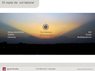 Ignasi Alcalde www.ignasialcalde.esCol.laboració i empresa	
  
El repte de col·laborar
Adreça	
  electrònica	
  
	
  
Telèfon	
  
	
  
Conversa	
  
XSC	
  
	
  
Procés	
  
	
  
MulAplataforma	
  
Col·laborar
eficientment
 