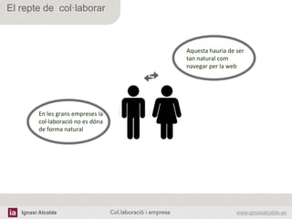 Ignasi Alcalde www.ignasialcalde.esCol.laboració i empresa	
  
El repte de col·laborar
	
  
Conversa	
  
XSC	
  
	
  
Procés	
  
	
  
MulAplataforma	
  En	
  les	
  grans	
  empreses	
  la	
  
col·∙laboració	
  no	
  es	
  dóna	
  
de	
  forma	
  natural	
  
MulAplataforma	
  
Aquesta	
  hauria	
  de	
  ser	
  
tan	
  natural	
  com	
  
navegar	
  per	
  la	
  web	
  
 