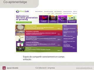 Ignasi Alcalde www.ignasialcalde.esCol.laboració i empresa	
  
Co-aprenentatge
Espais	
  de	
  comparAr	
  coneixement	
  en	
  camps	
  
enfocats	
  
 
