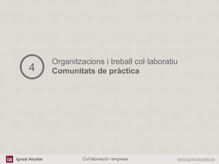 Ignasi Alcalde www.ignasialcalde.esCol.laboració i empresa	
  
Organitzacions i treball col·laboratiu
Comunitats de pràctica4
 