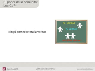 Ignasi Alcalde www.ignasialcalde.esCol.laboració i empresa	
  
El poder de la comunitat
Les CoP
Ningú	
  posseeix	
  tota	
  la	
  veritat	
  
 