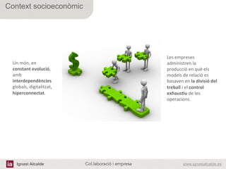 Ignasi Alcalde www.ignasialcalde.esCol.laboració i empresa	
  
Context socioeconòmic
Trabajadores	
  del	
  conocimiento	
  
Un	
  món,	
  en	
  
constant	
  evolució,	
  
amb	
  
interdependències	
  
globals,	
  digitalitzat,	
  
hiperconnectat.	
  
Les	
  empreses	
  
administren	
  la	
  
producció	
  en	
  què	
  els	
  
models	
  de	
  relació	
  es	
  
basaven	
  en	
  la	
  divisió	
  del	
  
treball	
  i	
  el	
  control	
  
exhaus5u	
  de	
  les	
  
operacions.	
  
 