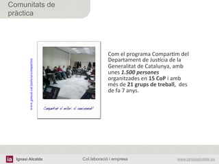 Ignasi Alcalde www.ignasialcalde.esCol.laboració i empresa	
  
Comunitats de
pràctica
www.gencat.cat/justicia/compartim
Com	
  el	
  programa	
  ComparAm	
  del	
  	
  
Departament	
  de	
  Juswcia	
  de	
  la	
  
Generalitat	
  de	
  Catalunya,	
  amb	
  
unes	
  1.500	
  persones	
  
organitzades	
  en	
  15	
  CoP	
  i	
  amb	
  
més	
  de	
  21	
  grups	
  de	
  treball,	
  	
  des	
  
de	
  fa	
  7	
  anys.	
  
 