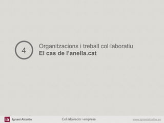 Ignasi Alcalde www.ignasialcalde.esCol.laboració i empresa	
  
Organitzacions i treball col·laboratiu
El cas de l’anella.cat4
 