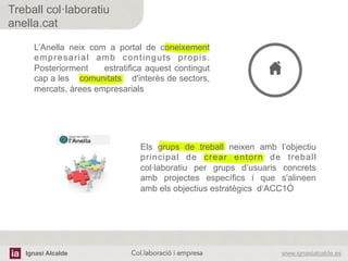 Ignasi Alcalde www.ignasialcalde.esCol.laboració i empresa	
  
Treball col·laboratiu
anella.cat
L’Anella neix com a portal de coneixement
empresarial amb continguts propis.
Posteriorment estratiﬁca aquest contingut
cap a les comunitats d'interès de sectors,
mercats, àrees empresarials
Els grups de treball neixen amb l’objectiu
principal de crear entorn de treball
col·laboratiu per grups d’usuaris concrets
amb projectes especíﬁcs i que s'alineen
amb els objectius estratègics d’ACC1Ó
 