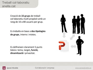 Ignasi Alcalde www.ignasialcalde.esCol.laboració i empresa	
  
Treball col·laboratiu
anella.cat
 