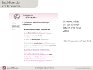 Ignasi Alcalde www.ignasialcalde.esCol.laboració i empresa	
  
Intel·ligència
col·laborativa
Els	
  treballadors	
  
del	
  coneixement	
  	
  
actuen	
  amb	
  nous	
  
valors	
  
hvp://ialcalde.es/manifcol	
  
	
  
 