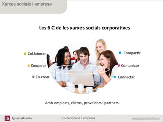 Ignasi Alcalde www.ignasialcalde.esCol.laboració i empresa	
  
Xarxes socials i empresa
"   ComparAr	
  
	
  
"  	
  Col.laborar	
  
	
  
"  	
  Cooperar	
  
	
  
"  	
  Comunicar	
  
	
  
"  	
  Co-­‐crear	
  
	
  
"  	
  	
  Connectar	
  
Les	
  6	
  C	
  de	
  les	
  xarxes	
  socials	
  corpora5ves	
  	
  
Amb	
  empleats,	
  clients,	
  proveïdors	
  i	
  partners.	
  	
  
 