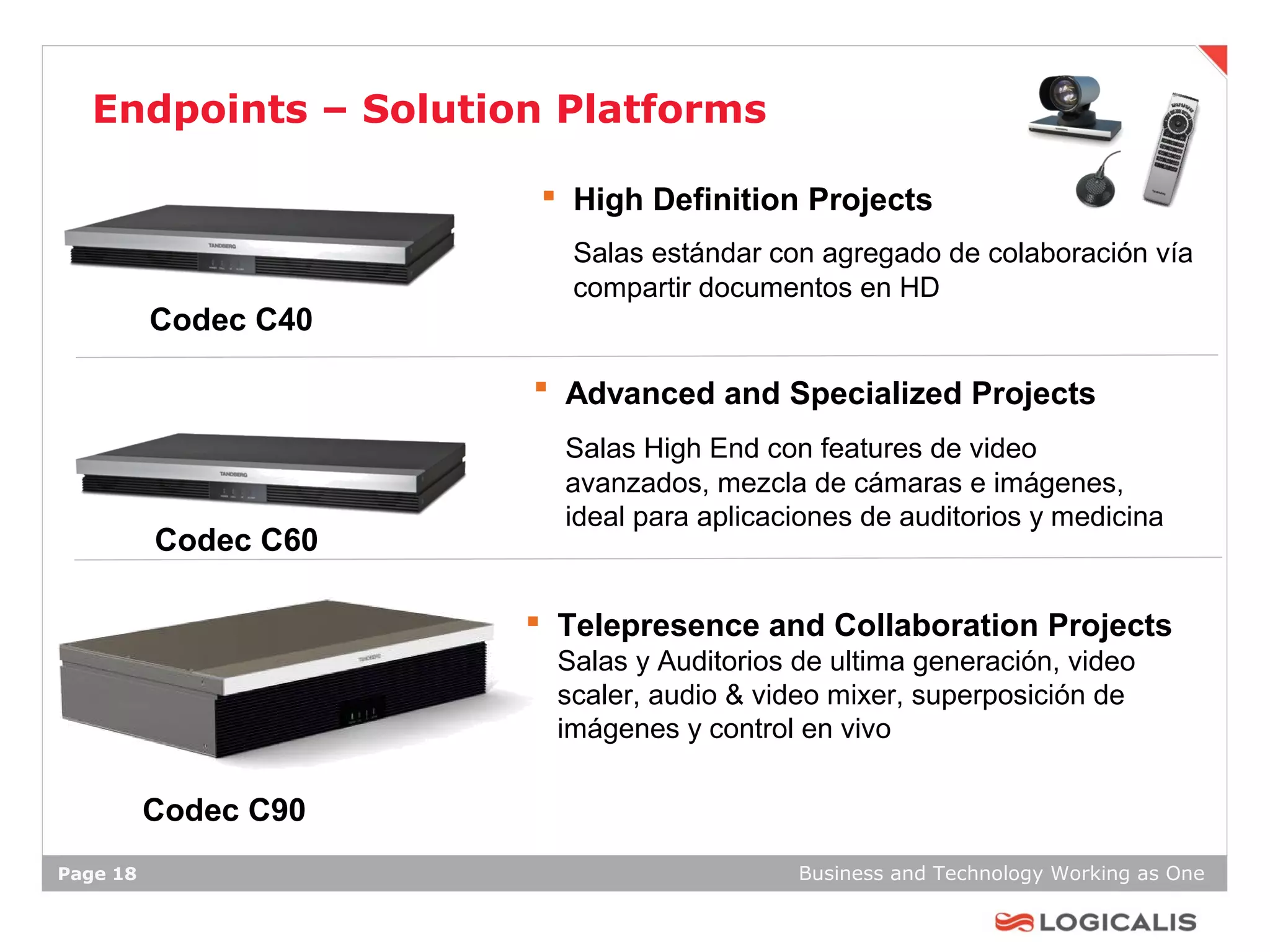 Endpoints – Solution Platforms

                        High Definition Projects
                         Salas estándar con agregado de colaboración vía
                         compartir documentos en HD
          Codec C40

                       Advanced and Specialized Projects
                        Salas High End con features de video
                        avanzados, mezcla de cámaras e imágenes,
                        ideal para aplicaciones de auditorios y medicina
          Codec C60

                       Telepresence and Collaboration Projects
                        Salas y Auditorios de ultima generación, video
                        scaler, audio & video mixer, superposición de
                        imágenes y control en vivo

          Codec C90
Page 18                                    Business and Technology Working as One
 