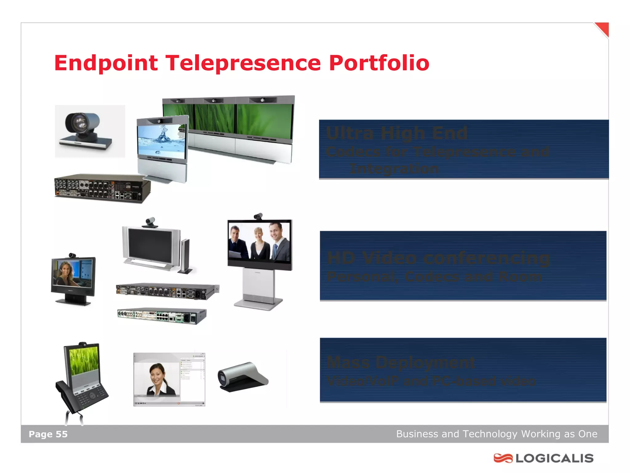 Endpoint Telepresence Portfolio


                          Ultra High End
                          Codecs for Telepresence and
                            Integration




                          HD Video conferencing
                          Personal, Codecs and Room




                          Mass Deployment
                          Video/VoIP and PC-based video


Page 55                            Business and Technology Working as One
 