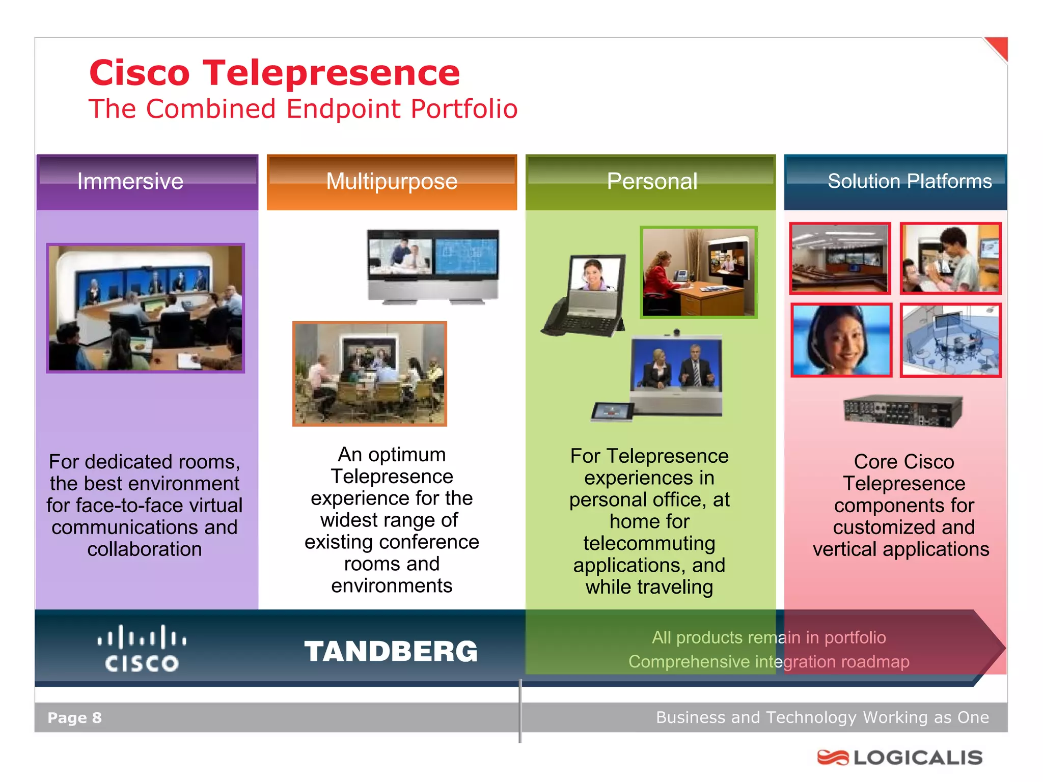 Cisco Telepresence
     The Combined Endpoint Portfolio

   Immersive                 Multipurpose            Personal                   Solution Platforms




For dedicated rooms,           An optimum        For Telepresence                  Core Cisco
 the best environment         Telepresence        experiences in                 Telepresence
for face-to-face virtual    experience for the   personal office, at            components for
 communications and          widest range of         home for                   customized and
      collaboration        existing conference    telecommuting               vertical applications
                                rooms and        applications, and
                              environments        while traveling

                                                          All products remain in portfolio
                                                        Comprehensive integration roadmap


Page 8                                                     Business and Technology Working as One
 