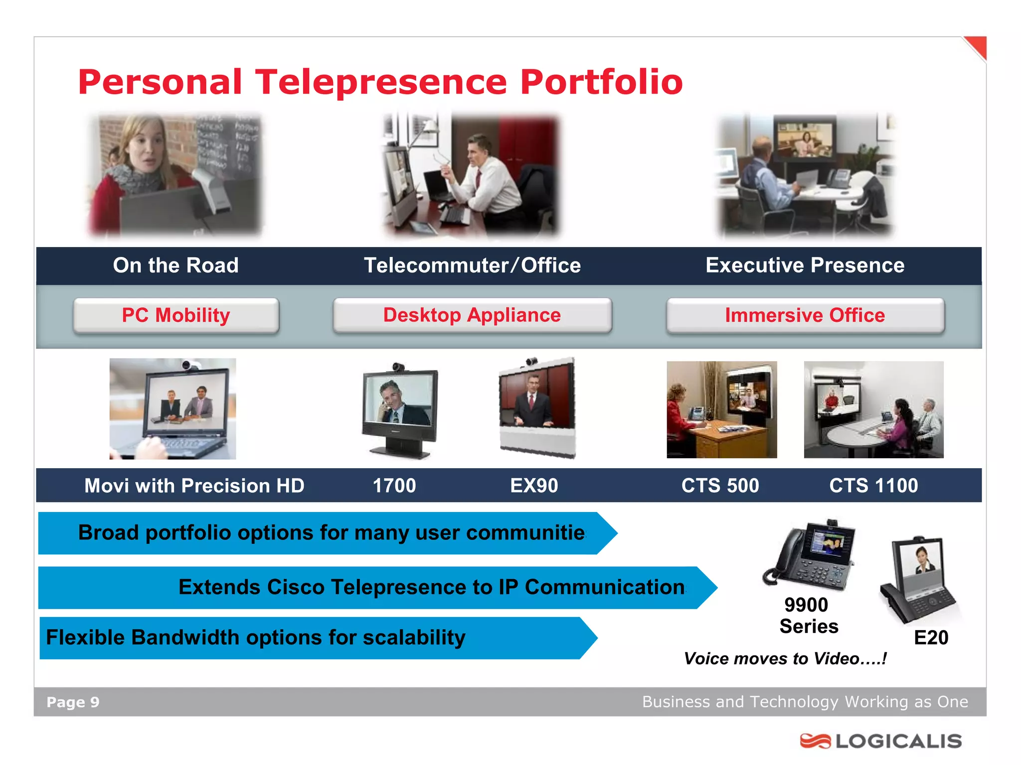 Personal Telepresence Portfolio




         On the Road           Telecommuter / Office            Executive Presence

         PC Mobility             Desktop Appliance               Immersive Office




    Movi with Precision HD      1700         EX90           CTS 500          CTS 1100

   Broad portfolio options for many user communities

              Extends Cisco Telepresence to IP Communications
                                                                       9900
                                                                       Series
Flexible Bandwidth options for scalability                                             E20
                                                            Voice moves to Video….!

Page 9                                                  Business and Technology Working as One
 
