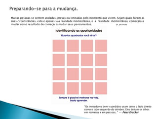 Muitas pessoas se sentem atoladas, presas ou limitadas pelo momento que vivem. Sejam quais forem as
suas circunstâncias, esta é apenas sua realidade momentânea, e a realidade momentânea começará a
mudar como resultado de começar a mudar seus pensamentos.                     Dr. Joe Vitale




                                                      "Os inovadores bem-sucedidos usam tanto o lado direito
                                                      como o lado esquerdo do cérebro. Eles deitam os olhos
                                                      em números e em pessoas. " -- Peter Drucker
 