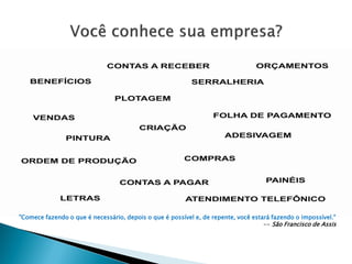 "Comece fazendo o que é necessário, depois o que é possível e, de repente, você estará fazendo o impossível."
                                                                                    -- São Francisco de Assis
 