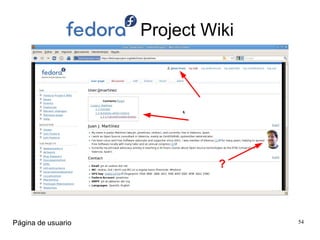 Project Wiki




                              ?




Página de usuario                  54
 