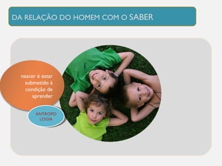 DA RELAÇÃO DO HOMEM COM O  SABER ANTROPOLOGIA nascer é estar submetido à condição de aprender 