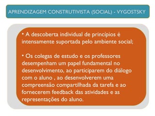 A descoberta individual de princípios é intensamente suportada pelo ambiente social;  Os colegas de estudo e os professores desempenham um papel fundamental no desenvolvimento, ao participarem do diálogo com o aluno , ao desenvolverem uma compreensão compartilhada da tarefa e ao fornecerem feedback das atividades e as representações do aluno. APRENDIZAGEM CONSTRUTIVISTA (SOCIAL) - VYGOSTSKY 