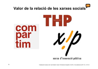 Valor de la relació de les xarxes socials




15                 ‘Collaborare humanum est’ Jordi Graells i Costa. XIII Seminari Compartim: CEJFE, 21 de setembre de 2011 CC – BY 3.0
 