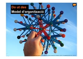 Do ut des
     Model d’organització




20                ‘Collaborare humanum est’ Jordi Graells i Costa. XIII Seminari Compartim: CEJFE, 21 de setembre de 2011 CC – BY 3.0
 