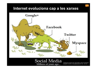 Internet evoluciona cap a les xarxes




                                                                            ‘Collaborare humanum est’ Jordi Graells i Costa. XIII Seminari
                                                                            Compartim: CEJFE, 21 de setembre de 2011 CC – BY 3.0
5                ‘Collaborare humanum est’ Jordi Graells i Costa. XIII Seminari Compartim: CEJFE, 21 de setembre de 2011 CC – BY 3.0
 