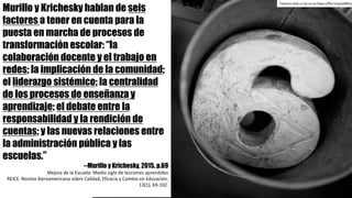 Murillo y Krichesky hablan de seis
factores a tener en cuenta para la
puesta en marcha de procesos de
transformación escolar: “la
colaboración docente y el trabajo en
redes; la implicación de la comunidad;
el liderazgo sistémico; la centralidad
de los procesos de enseñanza y
aprendizaje; el debate entre la
responsabilidad y la rendición de
cuentas; y las nuevas relaciones entre
la administración pública y las
escuelas.”
--Murillo y Krichesky, 2015. p.69
Mejora	de	la	Escuela:	Medio	siglo	de	lecciones	aprendidas
REICE.	Revista	Iberoamericana	sobre	Calidad,	Eficacia	y	Cambio	en	Educación,	
13(1),	69-102.
Taichiro Ueki cc	by-nc-sa https://flic.kr/p/pDBFq2
 