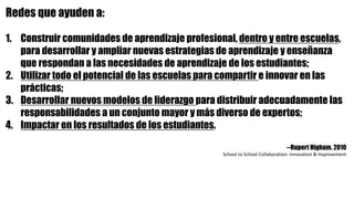 Redes que ayuden a:
1. Construir comunidades de aprendizaje profesional, dentro y entre escuelas,
para desarrollar y ampliar nuevas estrategias de aprendizaje y enseñanza
que respondan a las necesidades de aprendizaje de los estudiantes;
2. Utilizar todo el potencial de las escuelas para compartir e innovar en las
prácticas;
3. Desarrollar nuevos modelos de liderazgo para distribuir adecuadamente las
responsabilidades a un conjunto mayor y más diverso de expertos;
4. Impactar en los resultados de los estudiantes.
--Rupert Higham. 2010
School to	School Collaboration:	Innovation &	Improvement
 