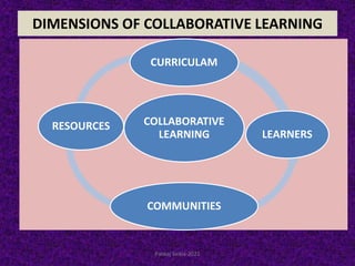DIMENSIONS OF COLLABORATIVE LEARNING
COLLABORATIVE
LEARNING
CURRICULAM
LEARNERS
COMMUNITIES
RESOURCES
Pankaj Saikia-2021
 