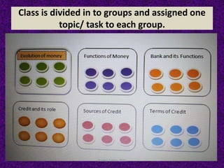 Class is divided in to groups and assigned one
topic/ task to each group.
Pankaj Saikia-2021
 