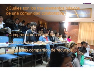 + 
¿Cuáles son los tres elementos básicos 
de una comunidad colaborativa? 
Comprensión compartida. 
Compromiso mutuo. 
Repertorio compartido de recursos. 
 