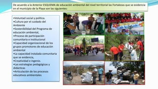 •Voluntad social y política.
•Cultura por el cuidado del
Ambiente
•Sostenibilidad del Programa de
educación ambiental,
•Proceso de participación
comunitaria e institucional
•Capacidad organizacional de los
grupos promotores de educación
ambiental
•La capacidad instalada comunitaria
que se evidencia,
•Creatividad e ingenio.
•Las estrategias pedagógicas y
didácticas
•Articulación de los procesos
educativos ambientales
De acuerdo a la Anterior ESQUEMA de educación ambiental del nivel territorial las Fortalezas que se evidencia
en el municipio de la Playa son las siguientes:
 