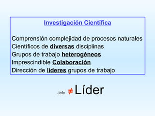 Investigación Científica

Comprensión complejidad de procesos naturales
Científicos de diversas disciplinas
Grupos de trabajo heterogéneos
Imprescindible Colaboración
Dirección de líderes grupos de trabajo


               Jefe   ≠ Líder
 