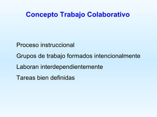 Concepto Trabajo Colaborativo



Proceso instruccional
Grupos de trabajo formados intencionalmente
Laboran interdependientemente
Tareas bien definidas
 